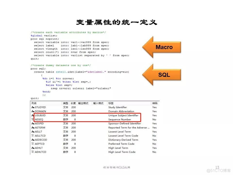 zabbix项目经验怎么写 项目经验怎么写 范例_zabbix项目经验怎么写_55