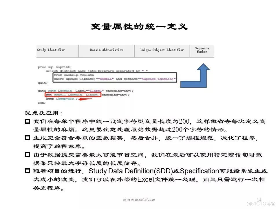 zabbix项目经验怎么写 项目经验怎么写 范例_程序员项目经验怎么写_56