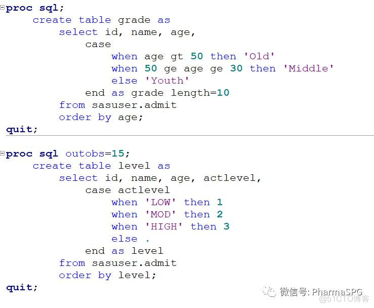 zabbix项目经验怎么写 项目经验怎么写 范例_数位_101