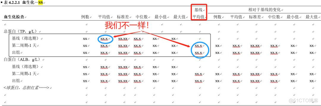 zabbix项目经验怎么写 项目经验怎么写 范例_zabbix项目经验怎么写_106