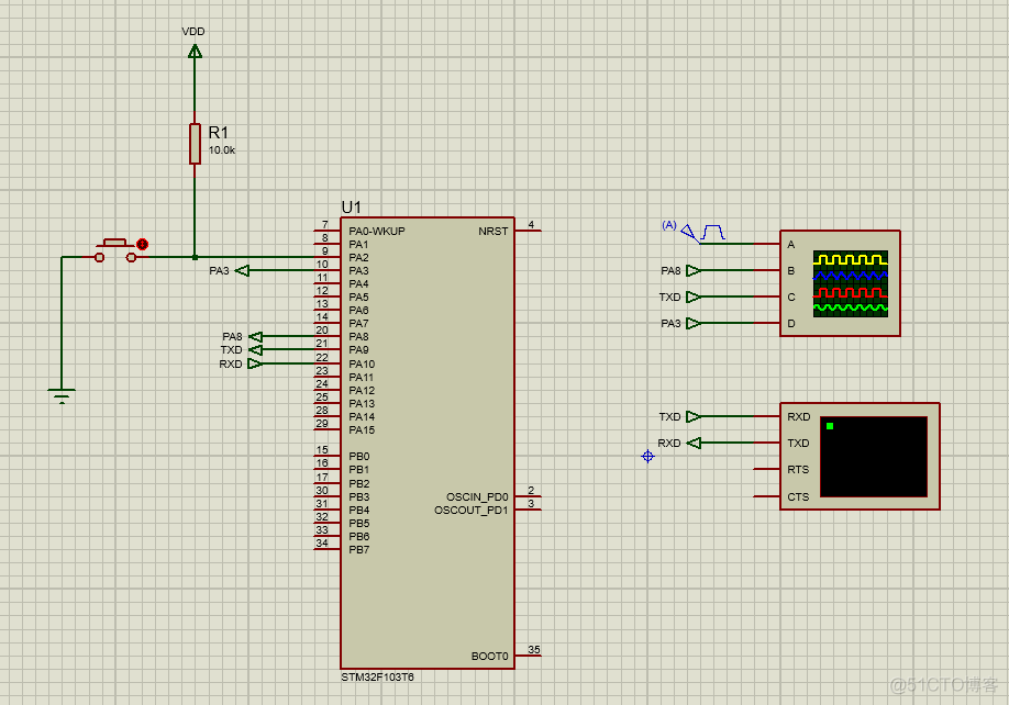 stm32 protues 仿真 stm32proteus仿真出错_初始化