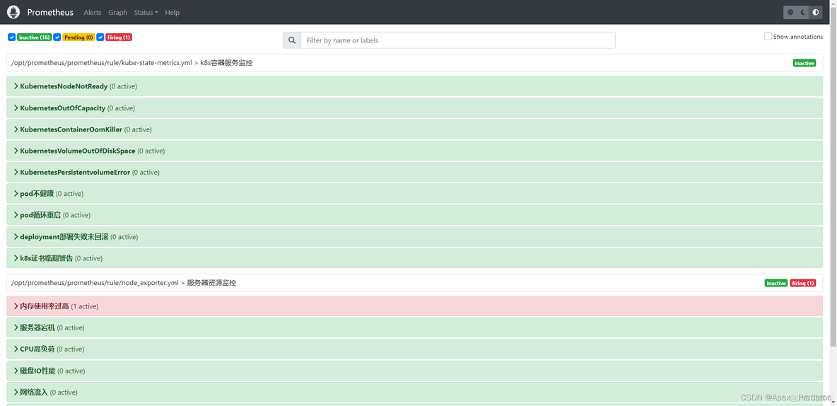 Prometheus告警统计 prometheus 报警规则_kubernetes_19