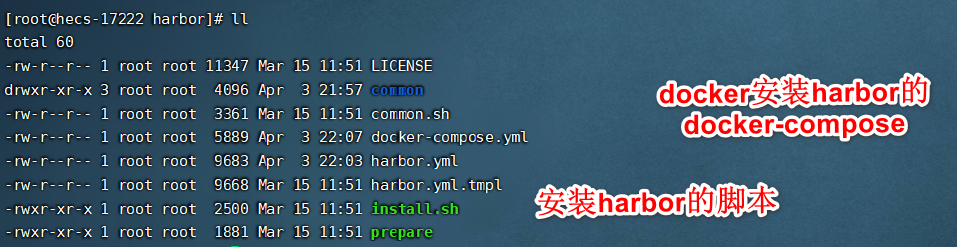 harbor镜像仓库 docker run harbor镜像仓库优化_docker