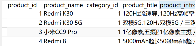 go respone转换成json json转get_json_02