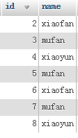 mysql根基某个字段去重 mysql字段去重查询_MySQL