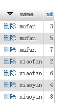 mysql根基某个字段去重 mysql字段去重查询_字段_03