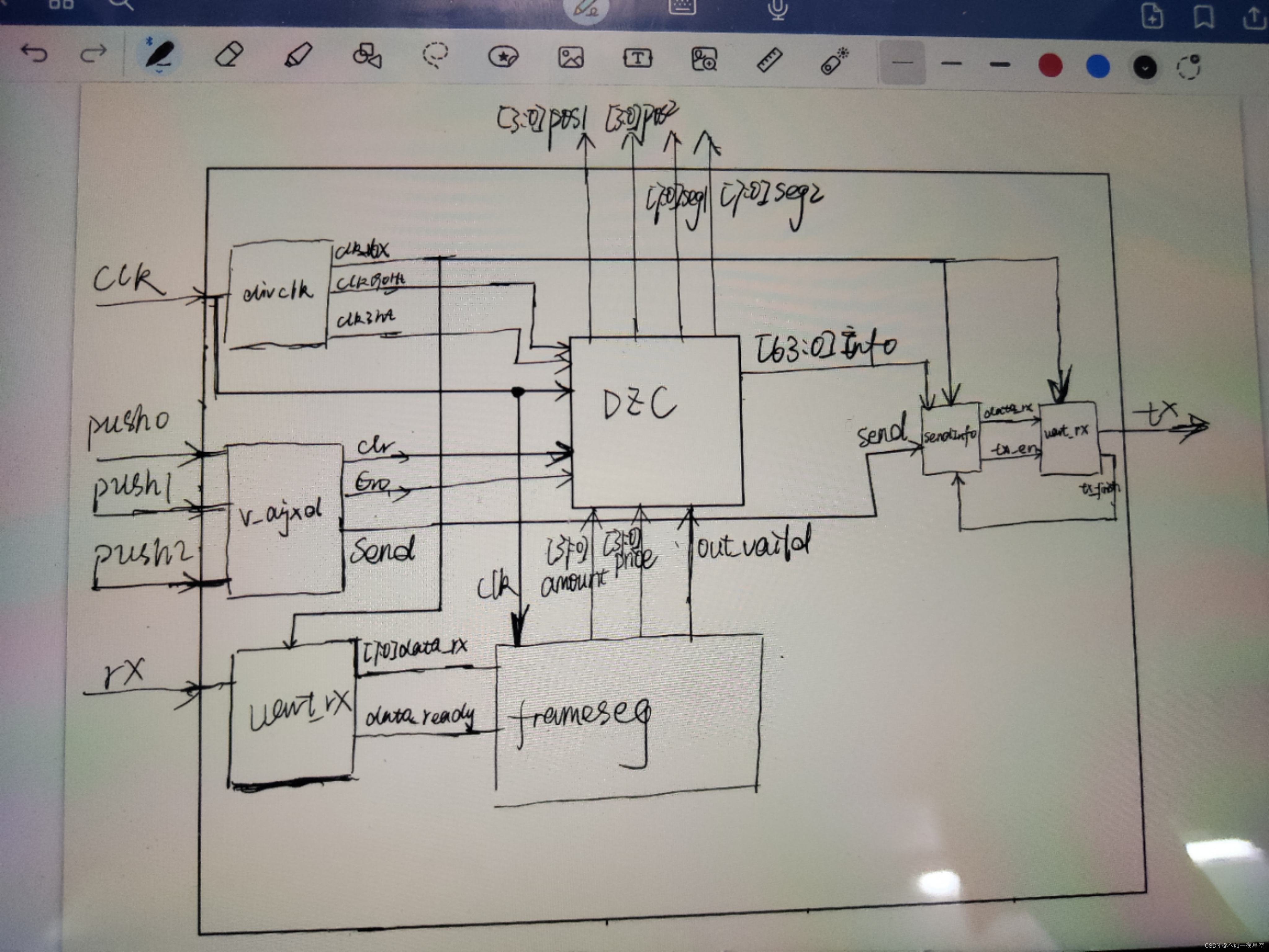 Android 串口控制电子秤 电子秤串口线_Android 串口控制电子秤