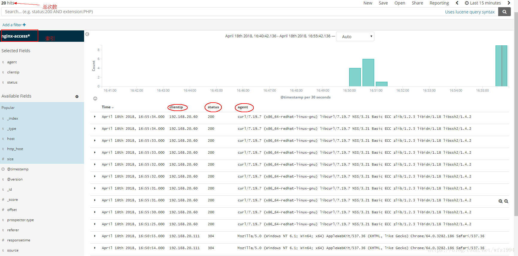 centos开启系统日志功能 centos7 日志_elasticsearch_02