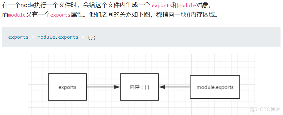 html中引入element到本地 html怎么引入vue文件_javascript_03