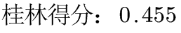 matlab 两个CNN不同权重 matlab怎么算权重_特征值_31