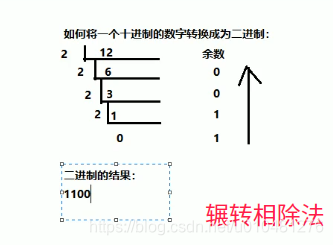 java找不到运行环境 找不到javase运行环境_java找不到运行环境