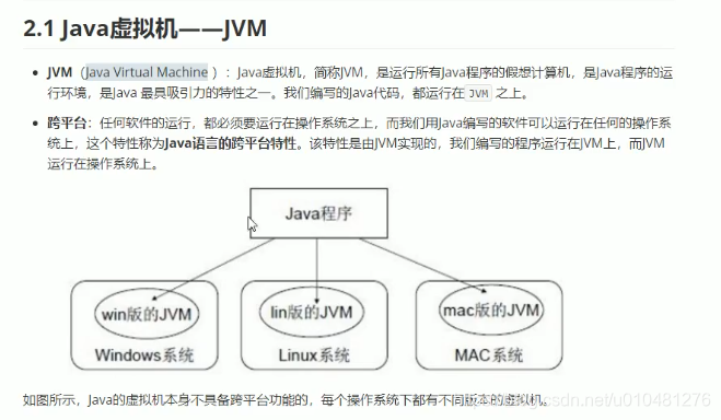 java找不到运行环境 找不到javase运行环境_Java_17