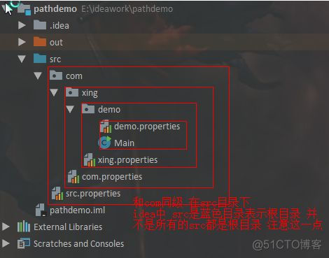 java前往对方主机取文件 java获取项目下文件_java