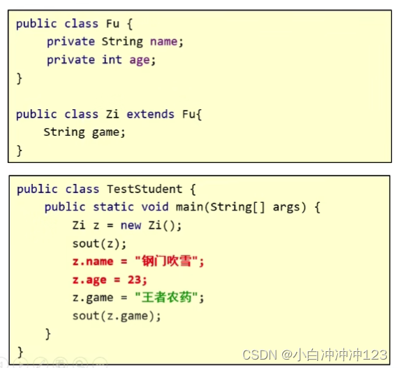 java继承调用父类带参构造方法 java 继承父类方法_开发语言_07