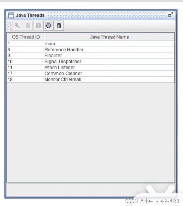 java继承调用父类带参构造方法 java 继承父类方法_开发语言_23