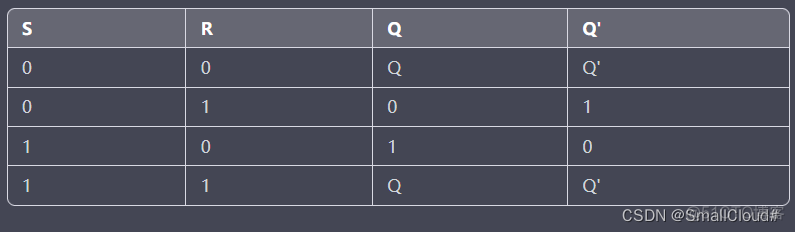 Optisystem设计一个简单的光纤通信系统 画出光纤通信系统模型_数字电路