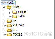 大白菜pe镜像ios 大白菜启动iso镜像_html_04