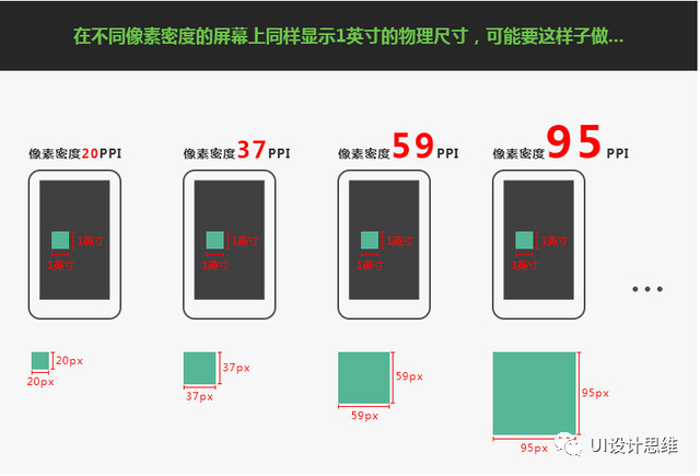 Android lottie 尺寸 android设计尺寸规范_Android_06