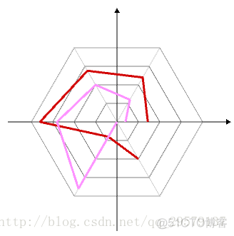 unity实现自定义ListView unity自定义组件_unity实现自定义ListView_04