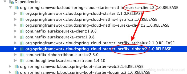 springcloud客户端负载均衡多个实例demo springcloud怎么实现负载均衡_负载均衡_02