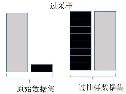 python数列中不重复元素个数 python不重复排列组合_python数列中不重复元素个数_08