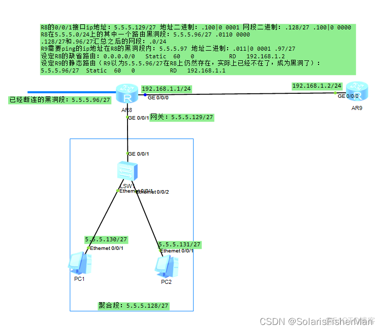 ensp静态mpls ensp静态路由实验_网络协议_03