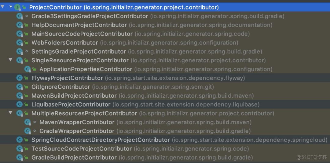 spring boot 应用版本号 spring boot版本选择_spring boot 应用版本号_14