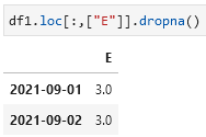 python dataframe去除inf dataframe 去除nan_人工智能_03