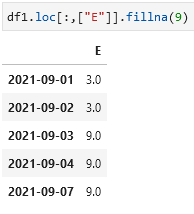 python dataframe去除inf dataframe 去除nan_人工智能_06