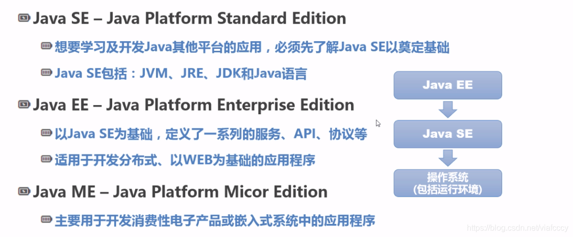 java 是预编译 java语言编译系统_java_02