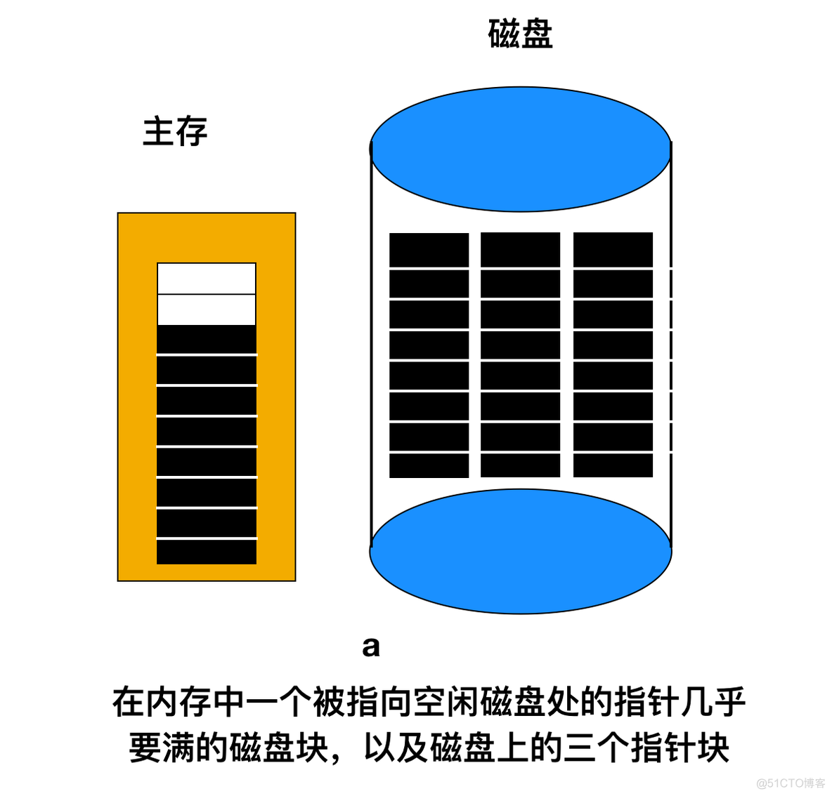 bios文件exe格式怎么刷 bios文件是什么格式_UNIX_40