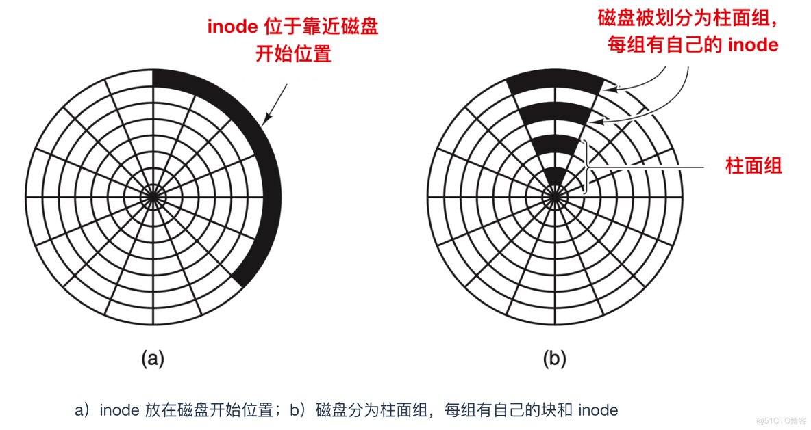 bios文件exe格式怎么刷 bios文件是什么格式_mdb文件_55