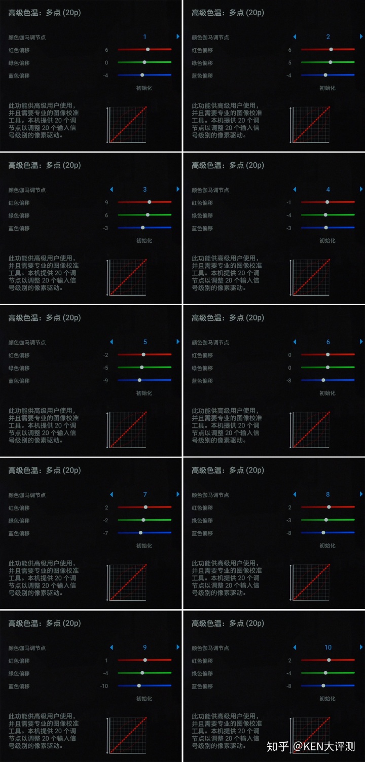 android自动亮度算法 安卓自动亮度校准_高级设置_18