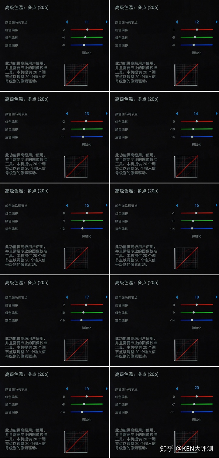 android自动亮度算法 安卓自动亮度校准_ide_19