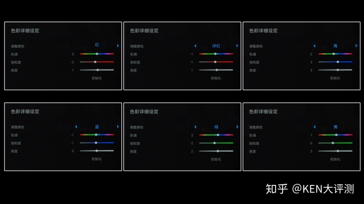 android自动亮度算法 安卓自动亮度校准_ide_20