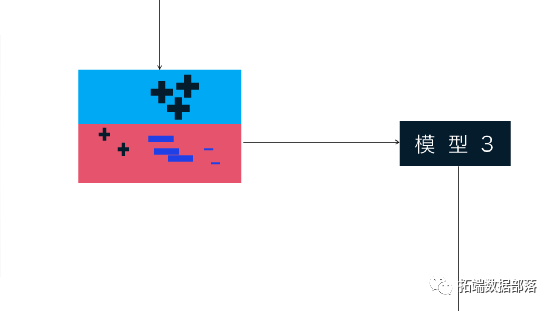 Xgboost shap回归代码shap boosting回归树_r语言_07