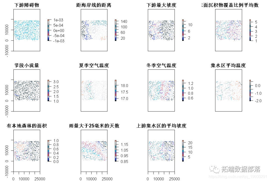 Xgboost shap回归代码shap boosting回归树_r语言_42