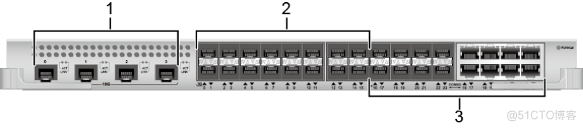 配置接口 VLAN IP 配置接口类型_网络_05