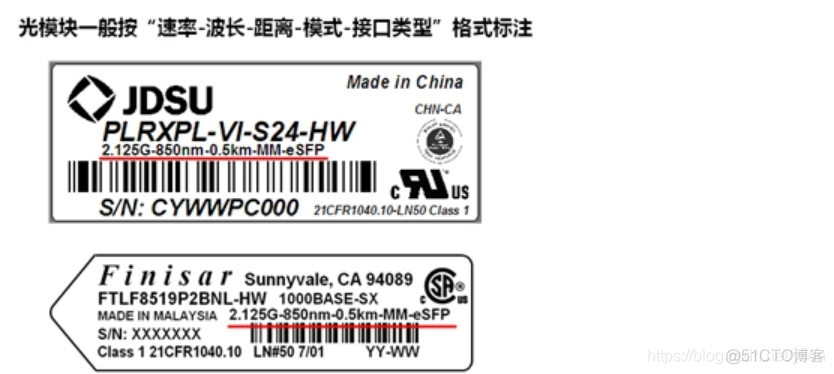 配置接口 VLAN IP 配置接口类型_封装_18