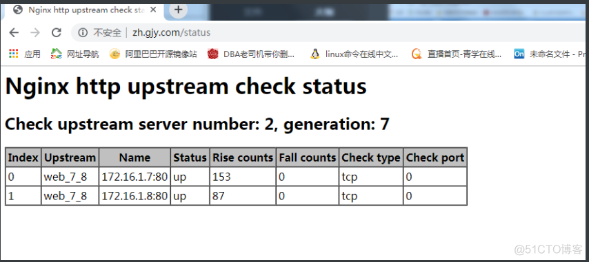 nginx负载均衡卡 nginx负载均衡的好处_nginx负载均衡卡_06