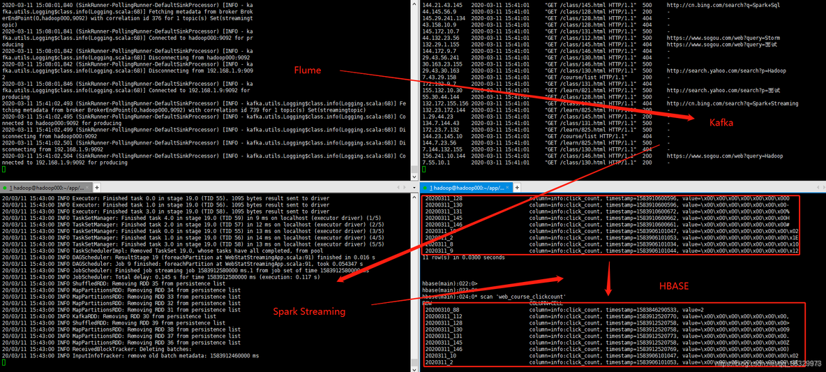 springboot cron 月底最后一天 springboot crontab_hadoop_15