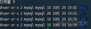 mysql 用户执行Mysqldump 报没有process 权限错误 mysql无权限_mysql