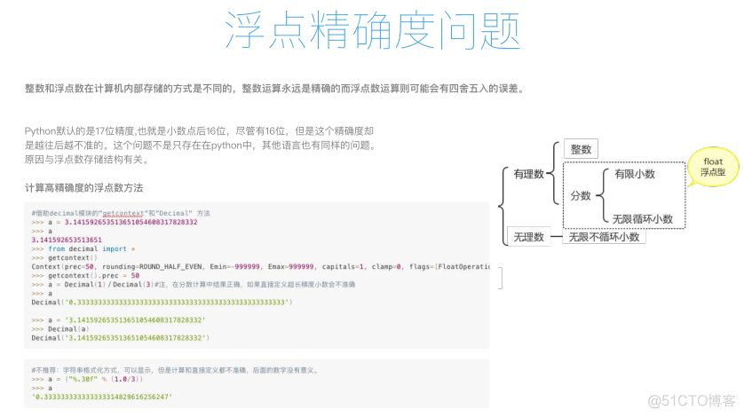 python如何查看浮点数二进制代码二进制 python 浮点数转二进制_Python_16