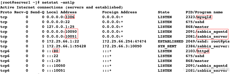 系统监控页面 监控系统zabbix_mysql_07