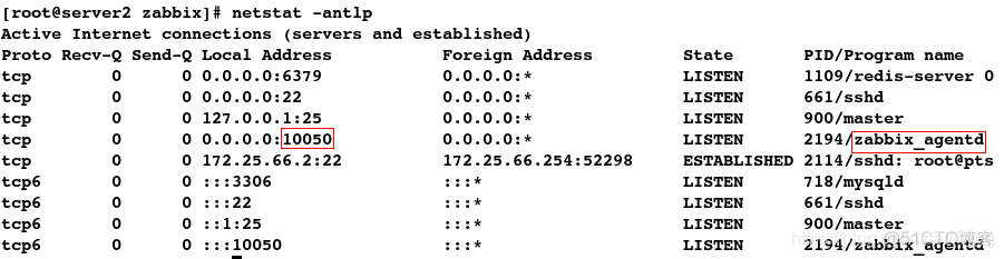 系统监控页面 监控系统zabbix_mysql_22