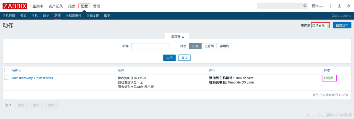 系统监控页面 监控系统zabbix_json_23