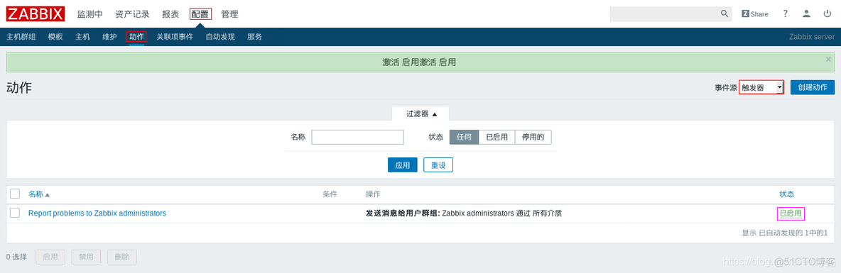 系统监控页面 监控系统zabbix_mysql_24