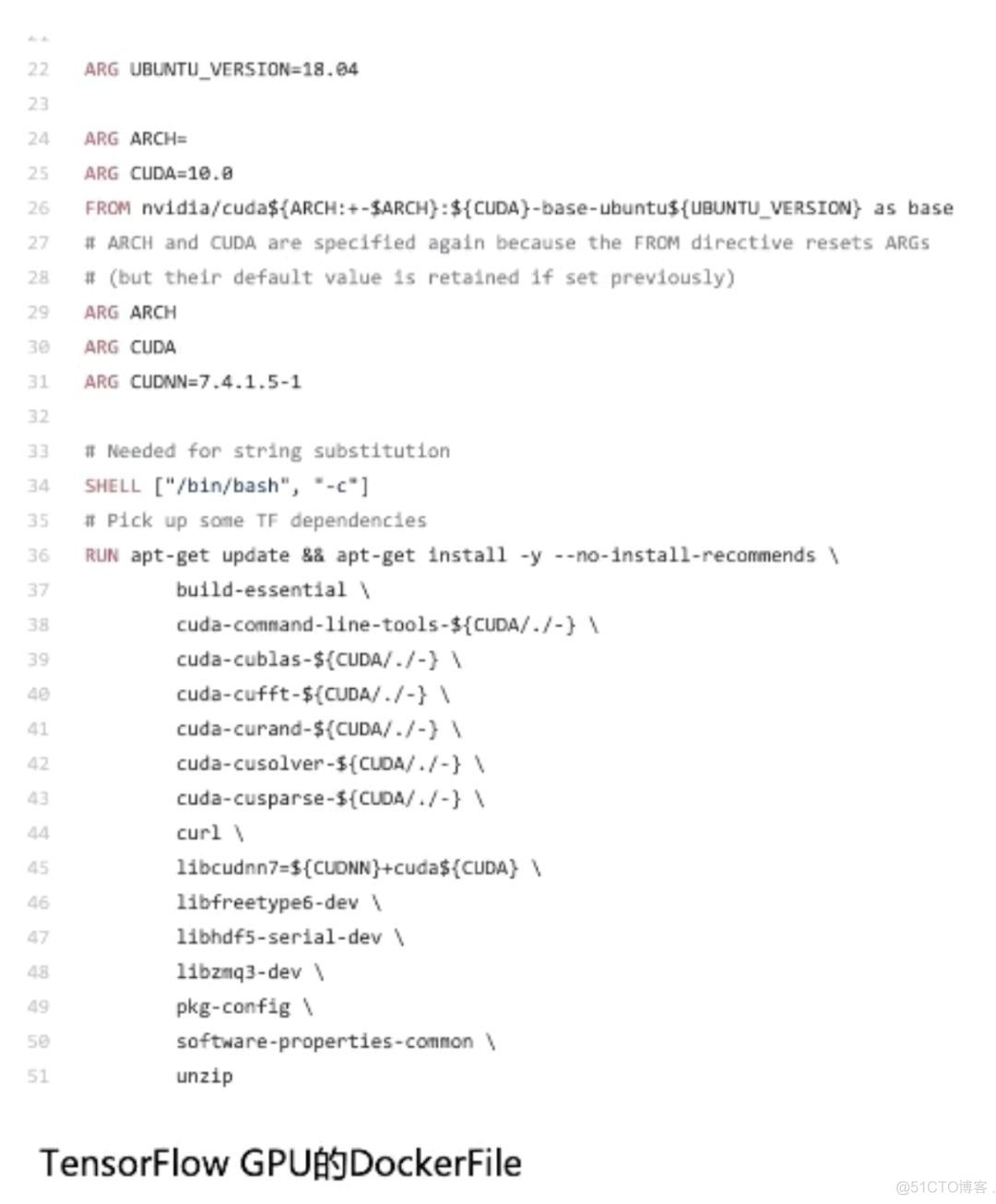 k8s 提交gpu任务 k8s管理gpu_tensorflow无法用gpu_04