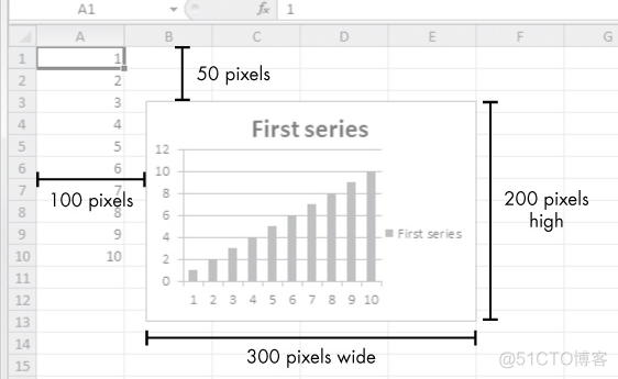 python 对excel文件设置密码处理 python excel文件操作_整型