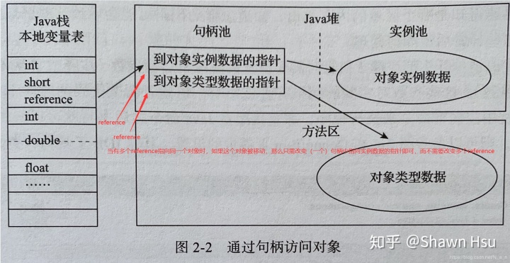 java怎么将图片进行矫正 java 改变图片大小_初始化